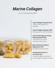 Load image into Gallery viewer, Marine collagen capsules with an active breakdown list on a white background