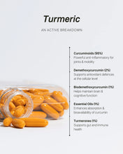 Load image into Gallery viewer, 🌿 Soothe &amp; Sparkle Kit: Turmeric Capsules + Emulsion Spray | Ease Inflammation Redness
