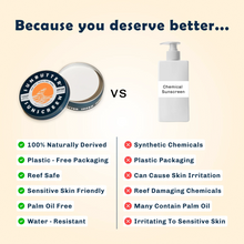 Load image into Gallery viewer, SunButter SPF50 Water Resistant Reef Safe Sunscreen-3
